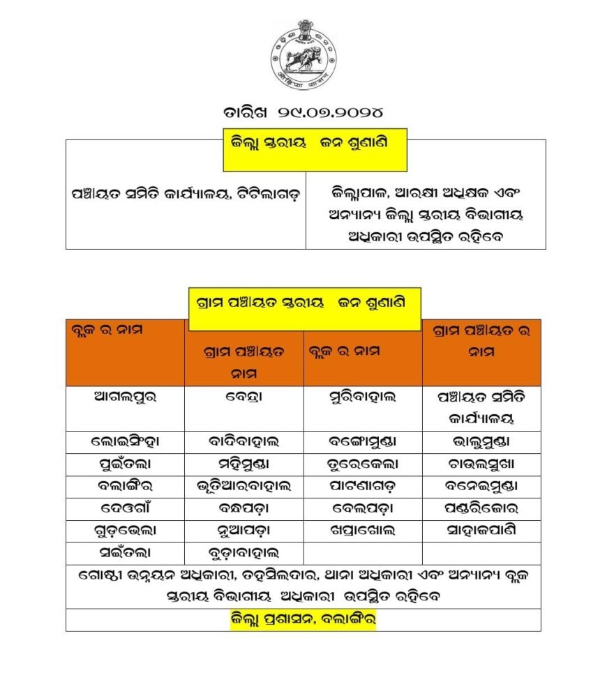 ଆସନ୍ତା ୨୯ରେ ବଲାଙ୍ଗିରରେ ଜିଲ୍ଲାସ୍ତରୀୟ ଓ ପଞ୍ଚାୟତସ୍ତରୀୟ ଜନ ଅଭିଯୋଗ ଶୁଣାଣି, ଜାଣନ୍ତୁ କେଉଁଠି ହେବ