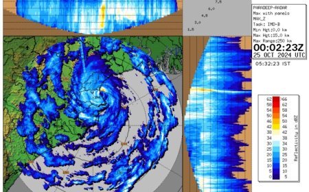 ହବାଳିଖଟିରେ ଲ୍ୟାଣ୍ଡଫଲ୍ କଲା ‘ଦାନା’